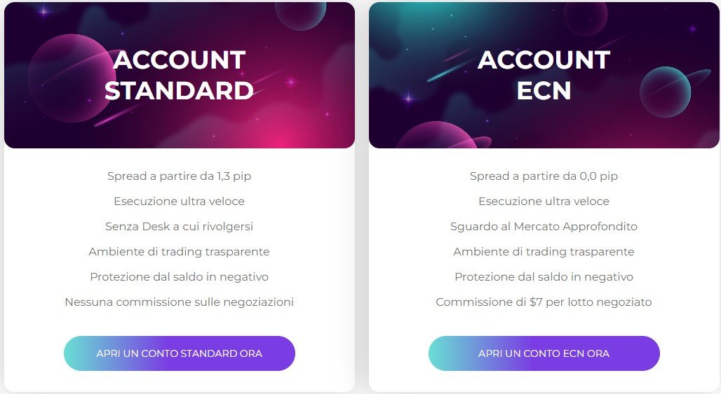 Conto Standard e Conto ECN STARTRADER Conto Standard e Conto ECN STARTRADER